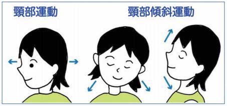 運動