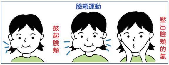 口腔