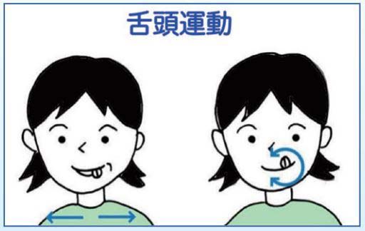 舌頭