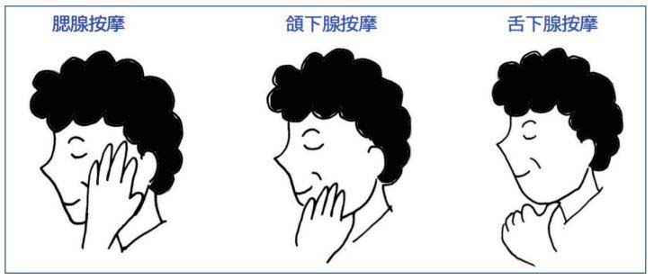 按摩