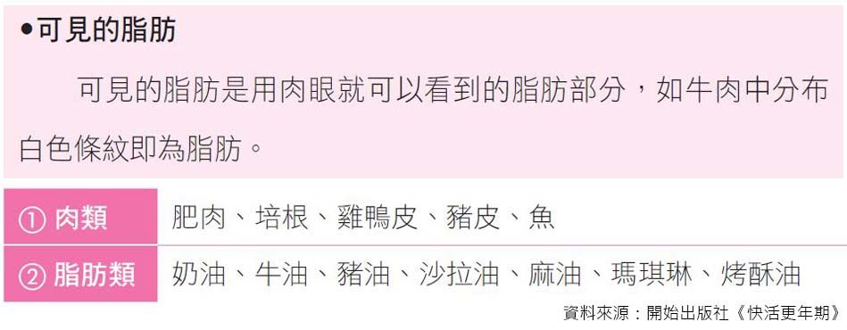 可見脂肪n-1.jpg