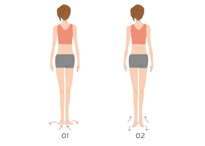 「Kegel 運動」的圖片搜尋結果