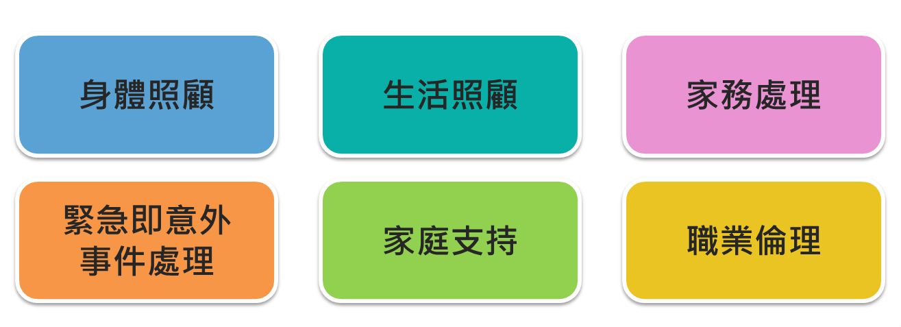 照服員