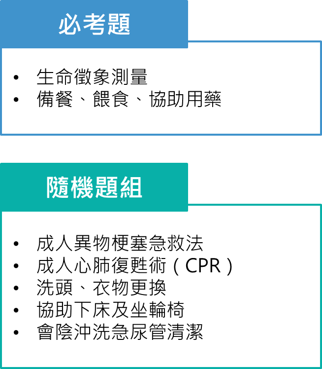 檢定考試