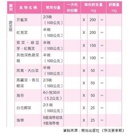 蓋吸收3.jpg