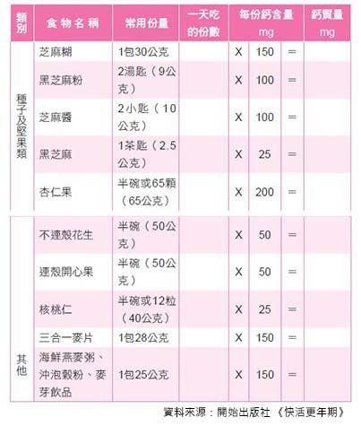 蓋吸收4.jpg