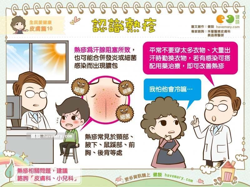 熱疹
