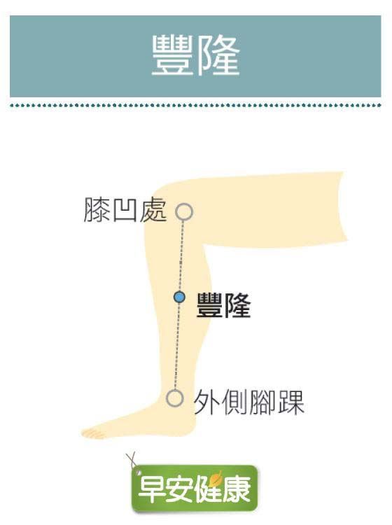 豐隆