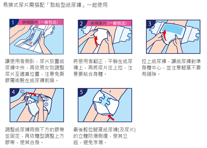 尿片