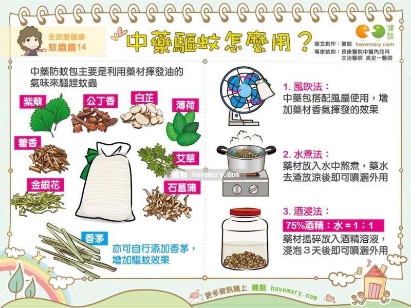 驅蚊