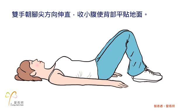 蜷曲運動