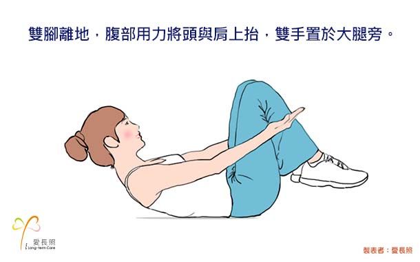 蜷曲運動
