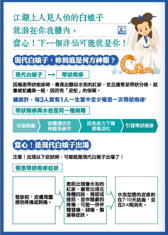 水痘