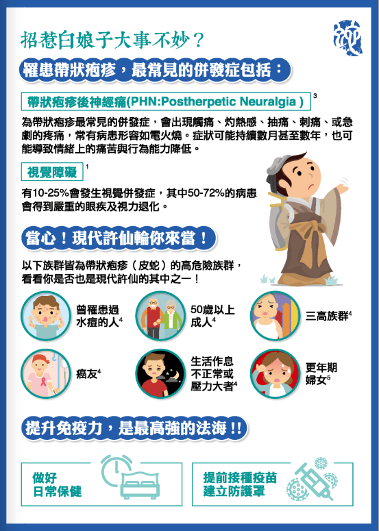 免疫力