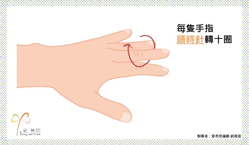 手指瑜珈