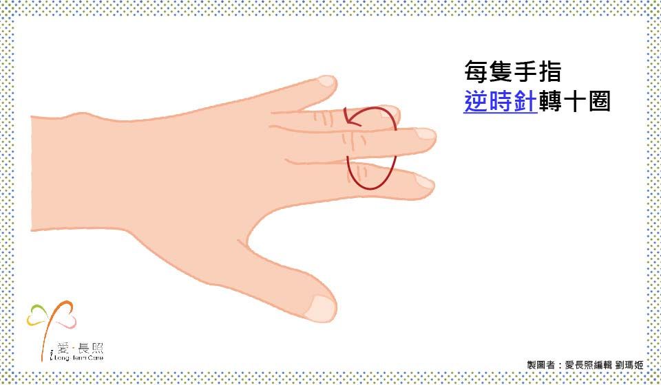 手指瑜珈