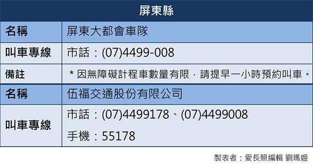 叫車專線