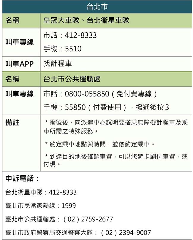 叫車專線