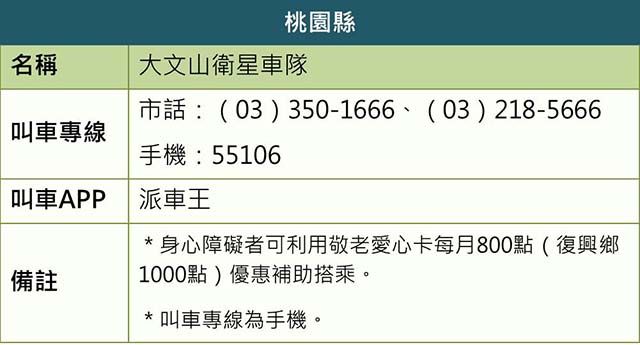 叫車專線