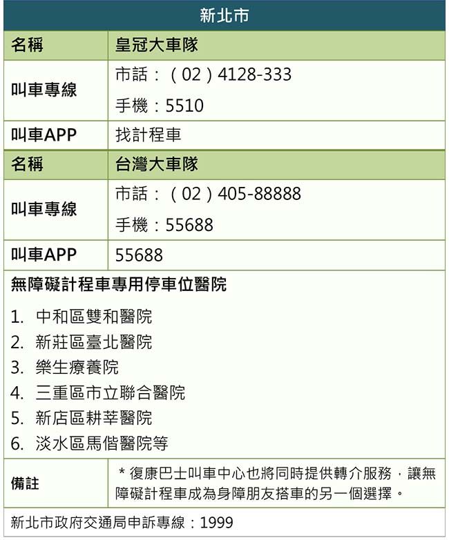 叫車專線