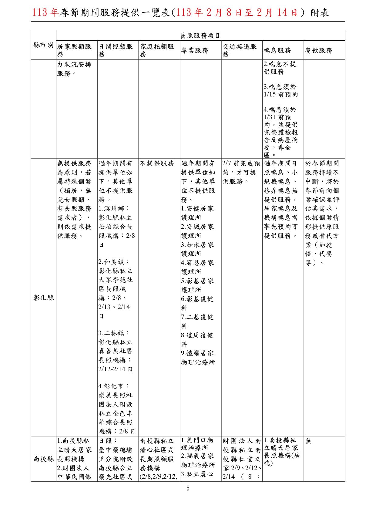 春節期間長照服務提供一覽表