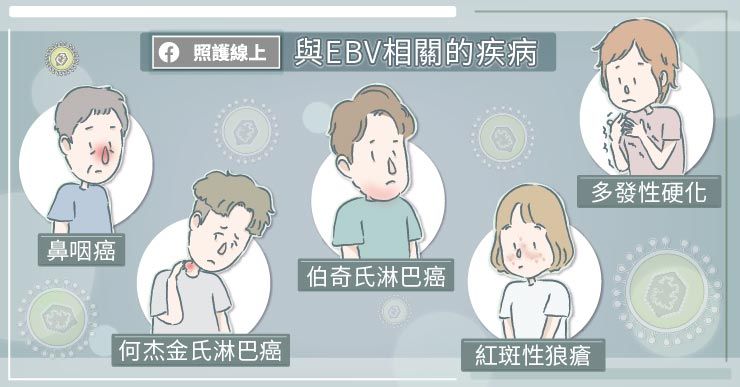 病毒