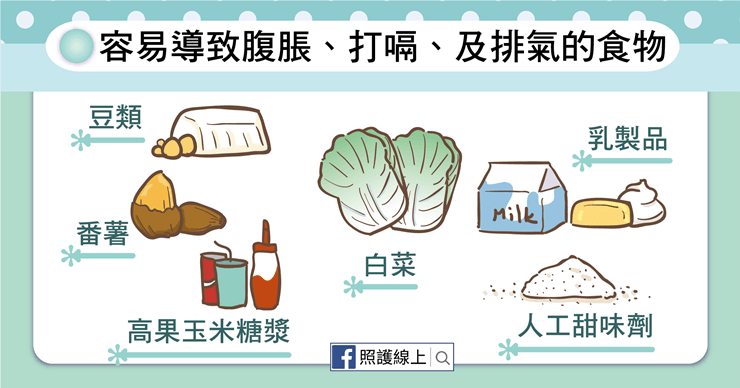 打嗝