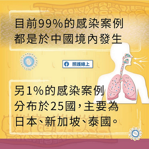 冠狀病毒