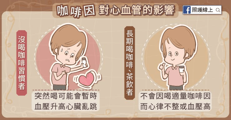 心血管