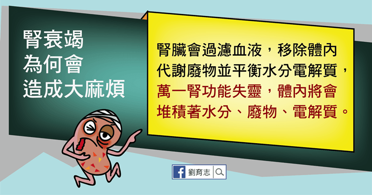 腎衰竭