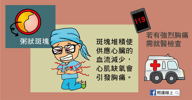 心臟