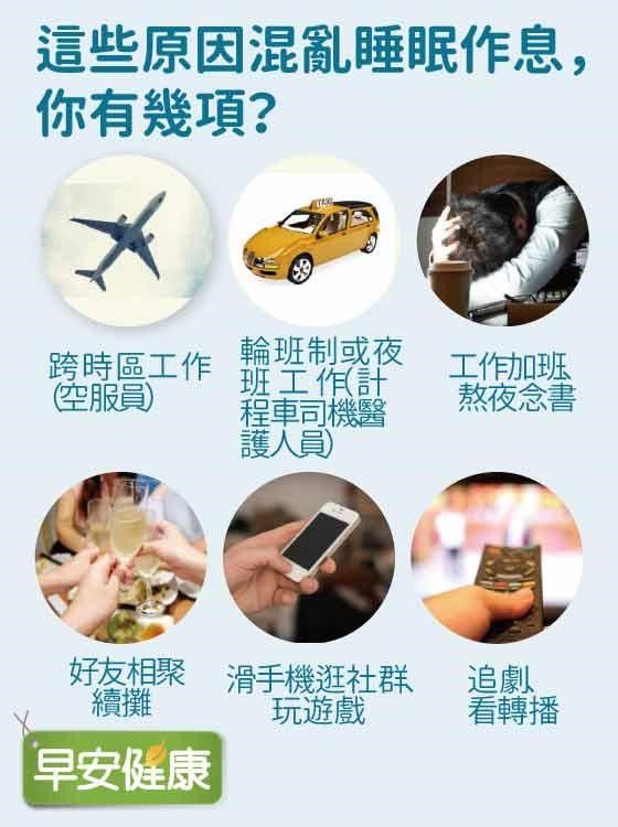 睡眠作息
