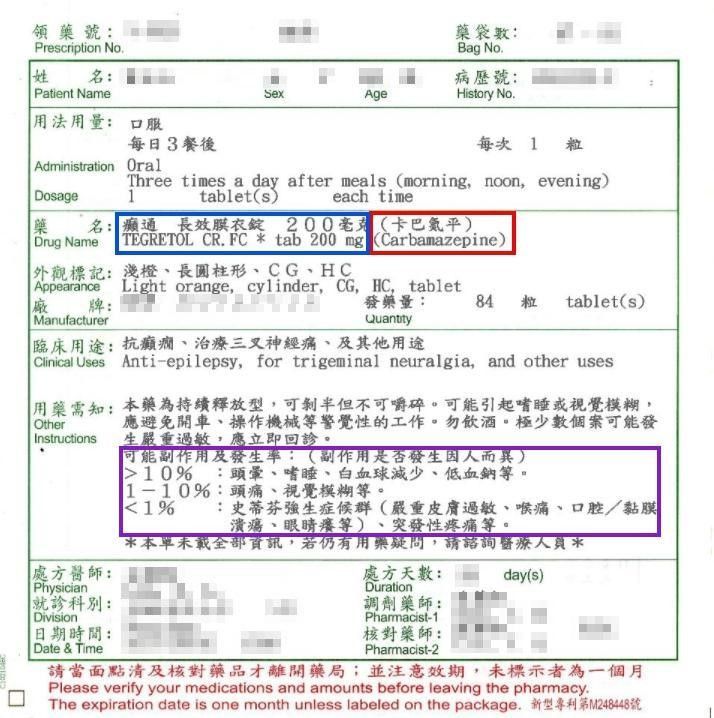 藥物副作用