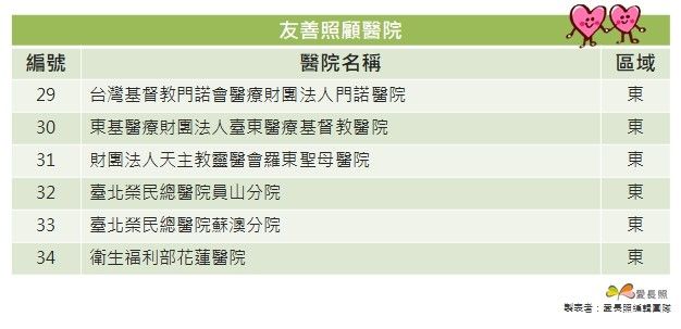 友善照顧