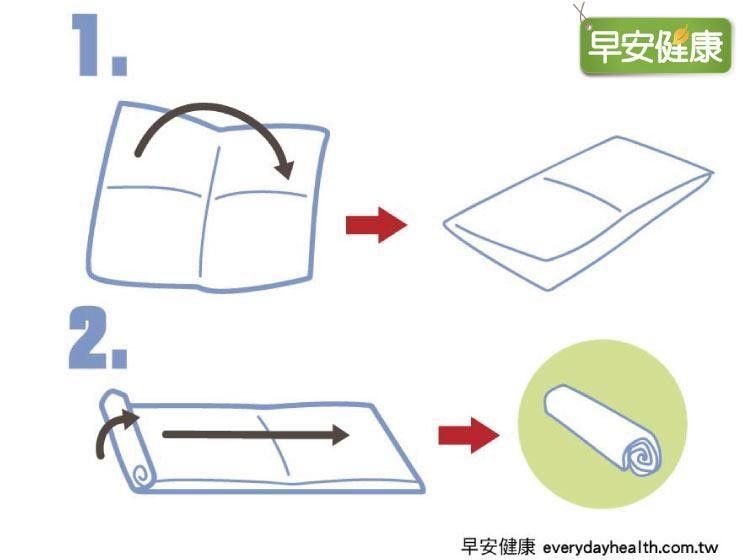 咬合不正
