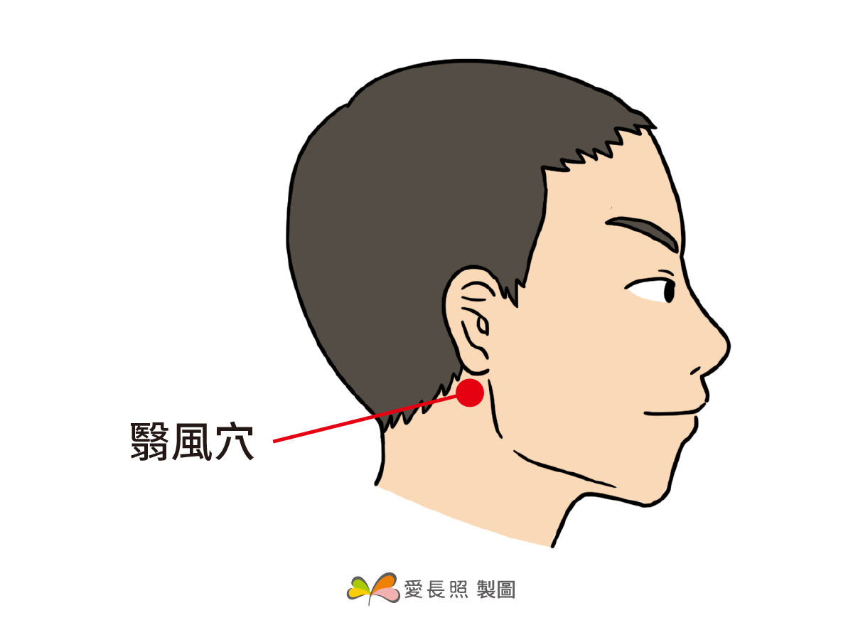 穴道