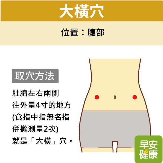 大橫穴