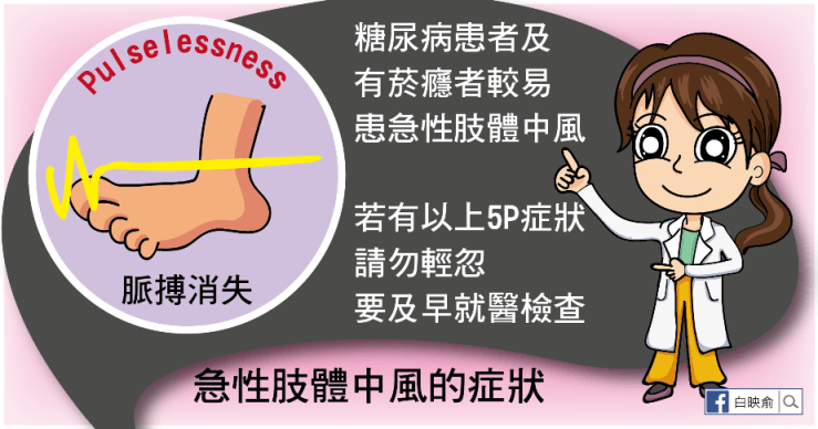 中風