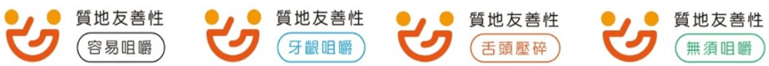 銀髮友善食品 咀嚼