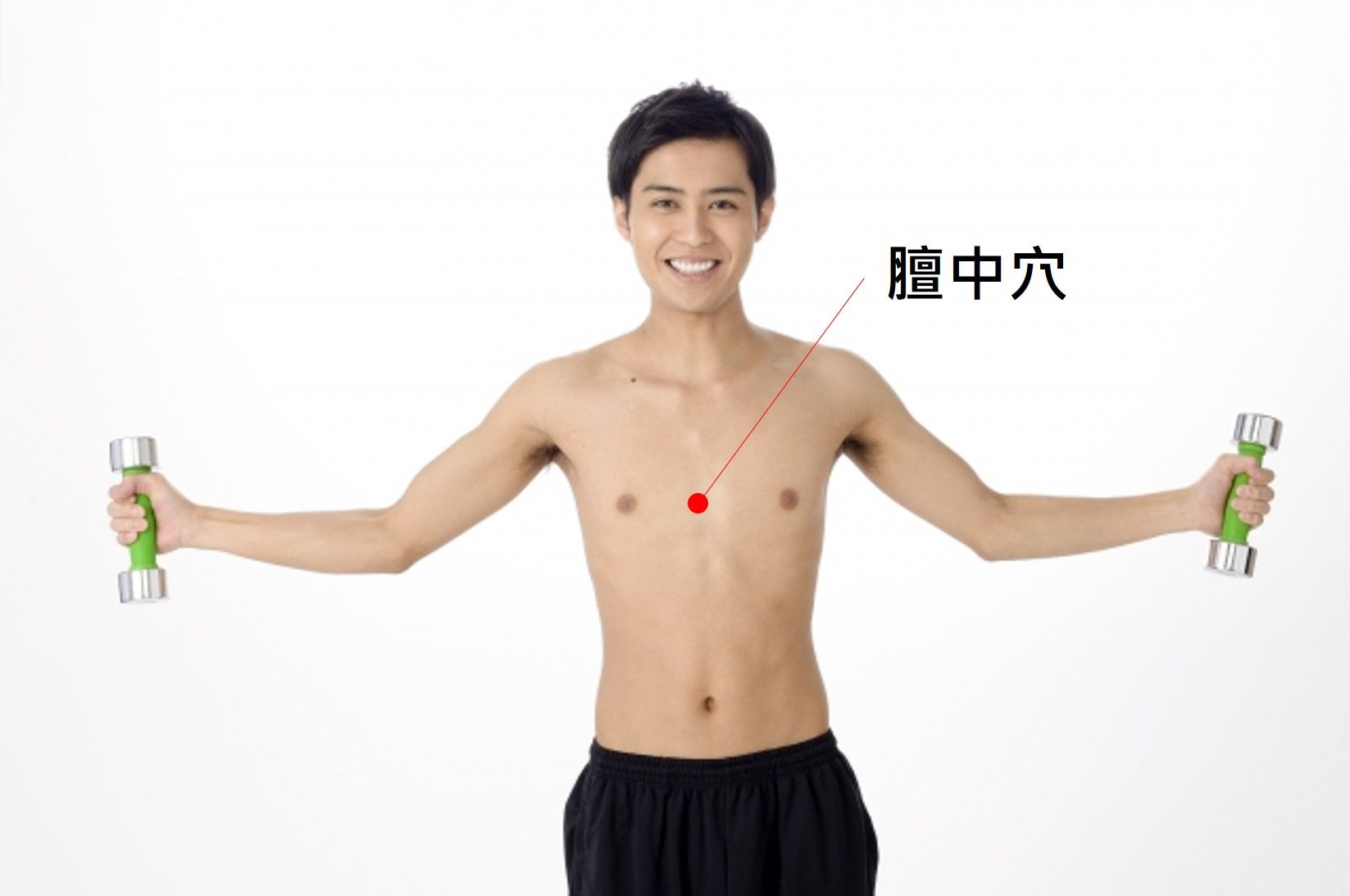 穴道