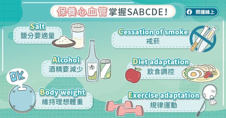 保養心血管,掌握SABCDE