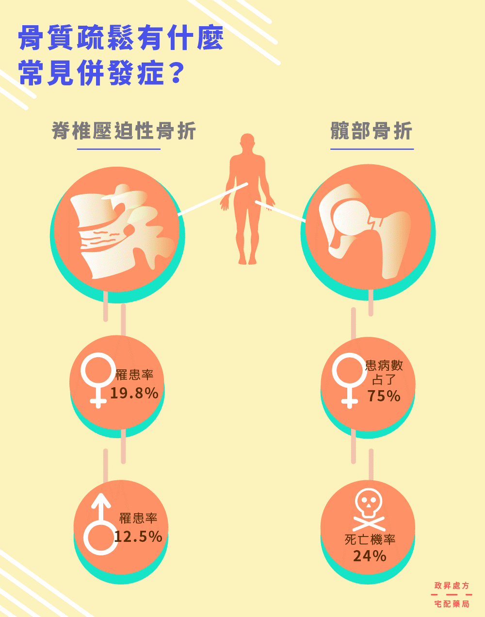 老人跌倒