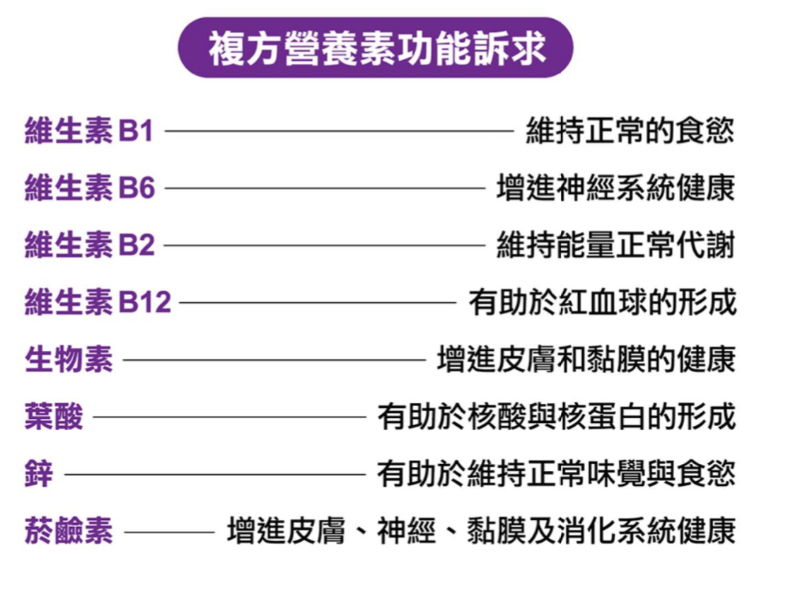 維生素