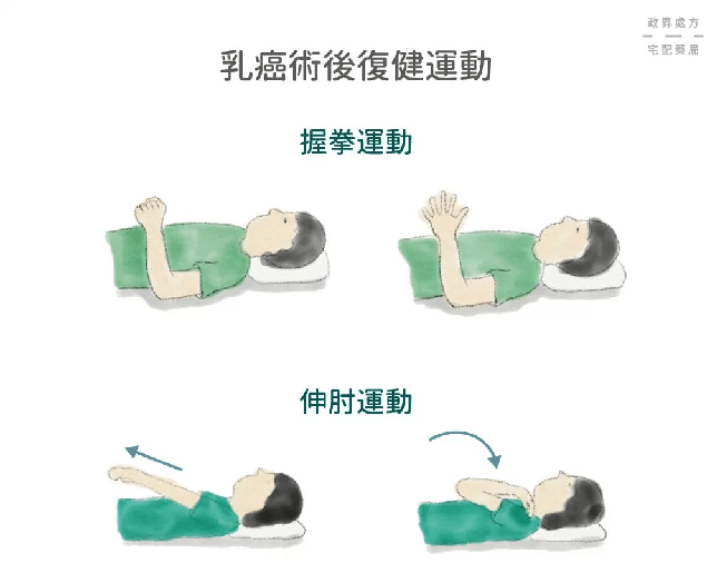 乳癌