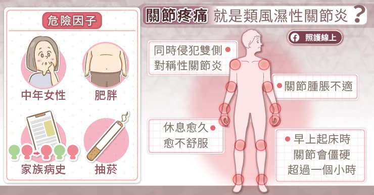 關節痛就是類風濕性關節炎?