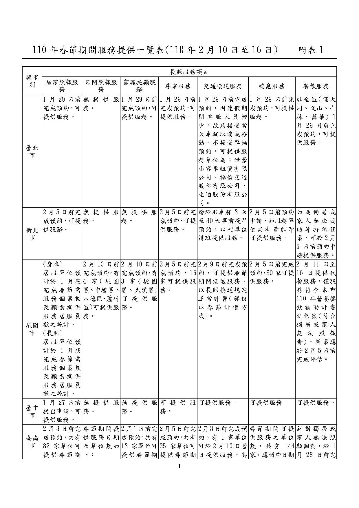 長照