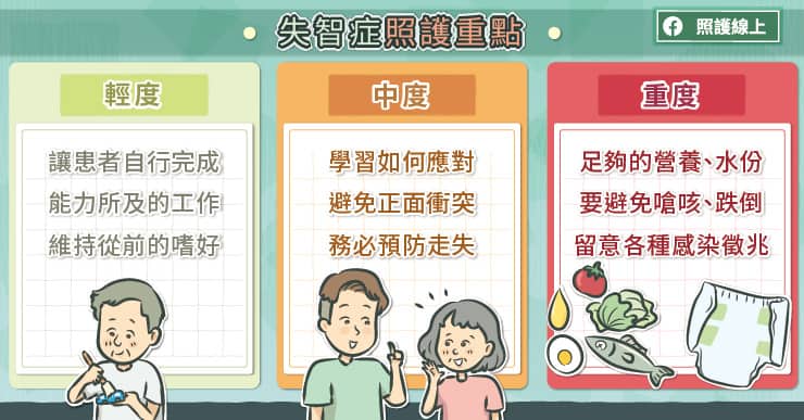 失智症