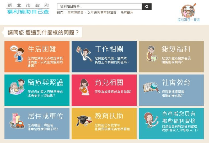 長照2.0