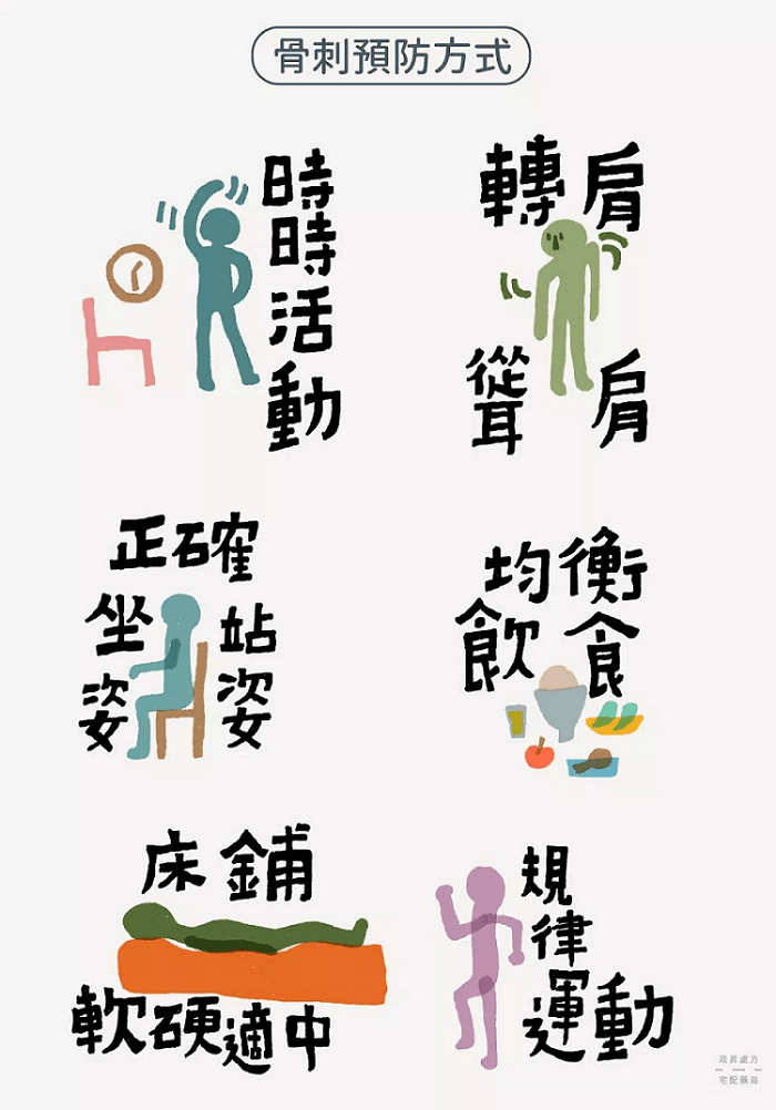 預防骨刺