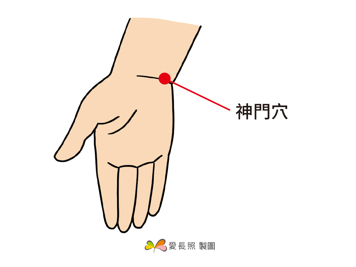 穴道